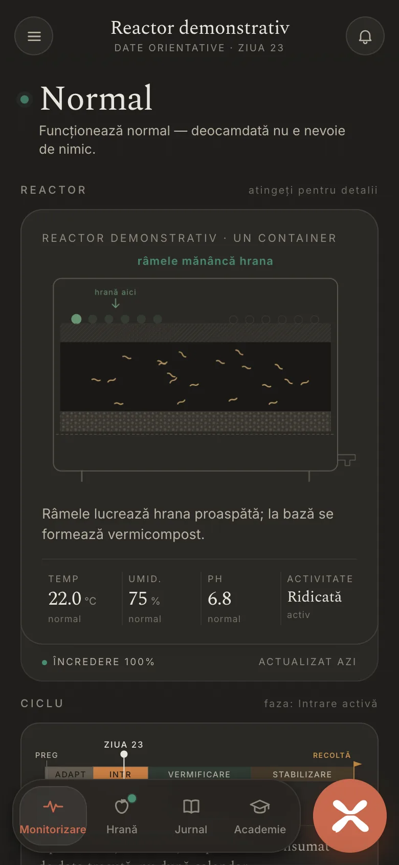 Ecranul de monitorizare