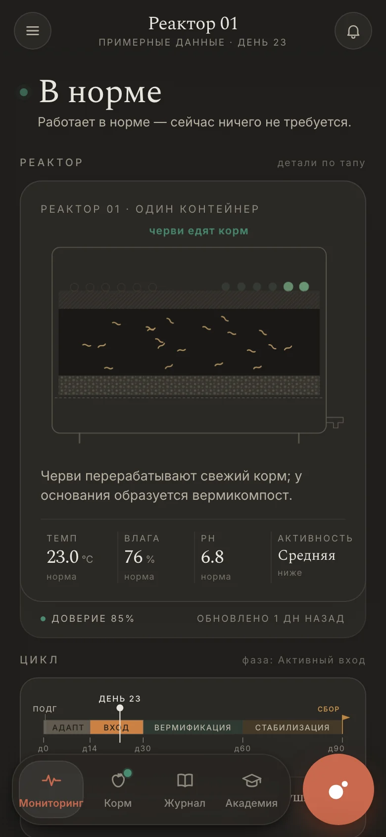 Экран мониторинга