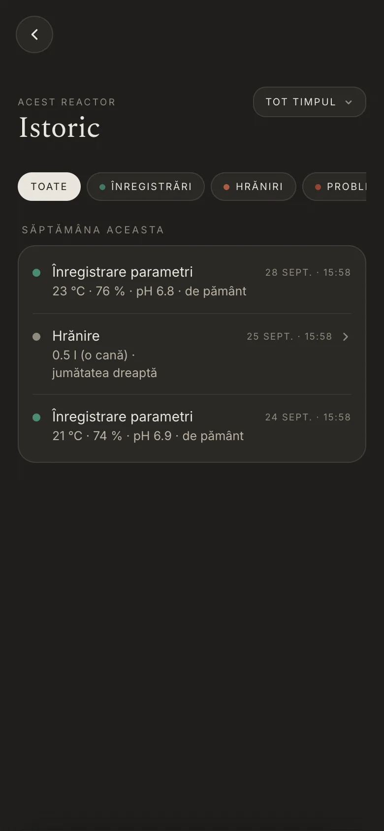 Istoricul înregistrărilor reactorului
